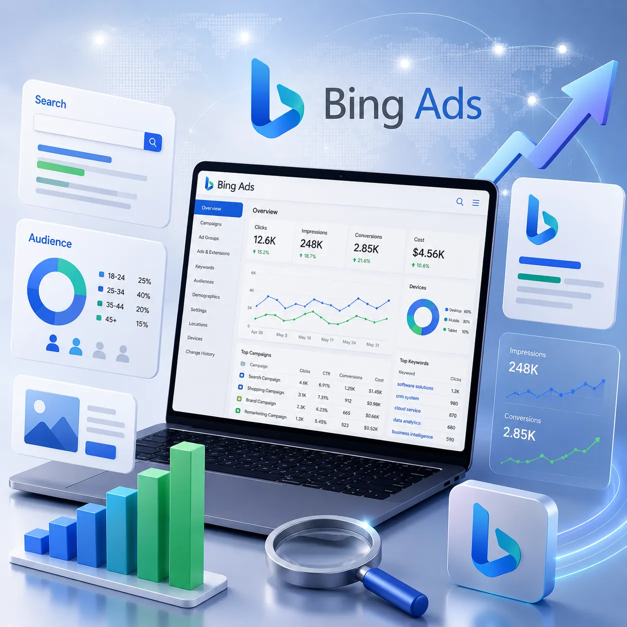 Bing 广告代投服务｜微软搜索广告精准投放与海外获客 - JZADS