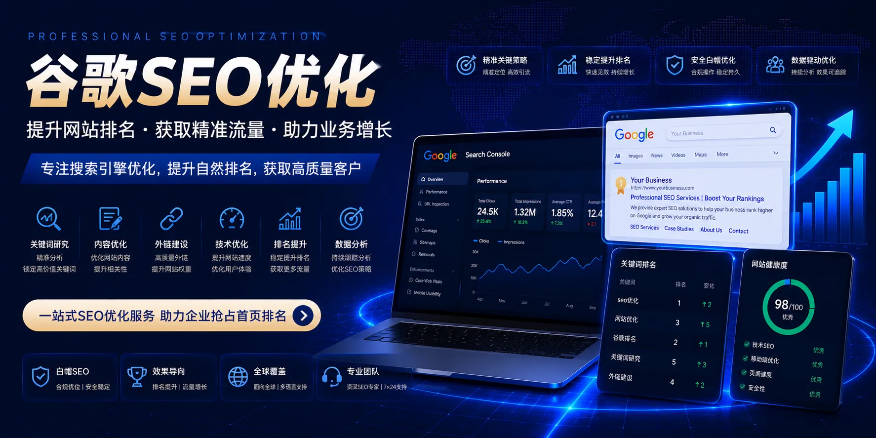 Google SEO优化与海外网站排名提升解决方案