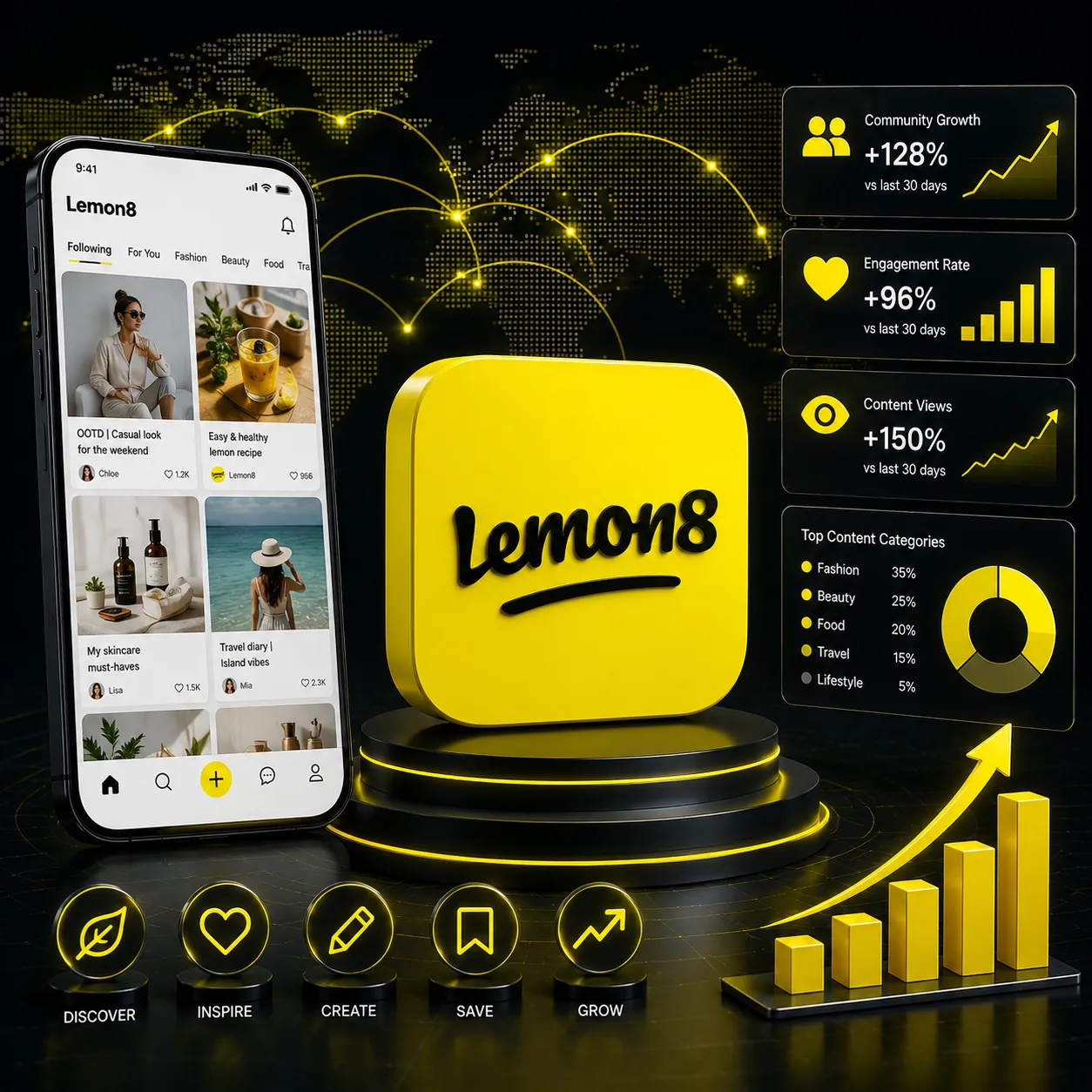 Lemon8社媒运营背景图，展示内容营销、品牌曝光与用户增长场景。