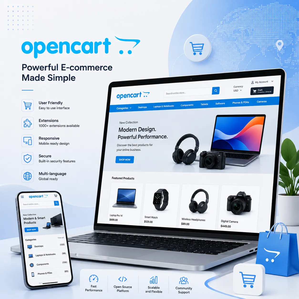 OpenCart外贸商城开发｜跨境电商网站与独立站解决方案