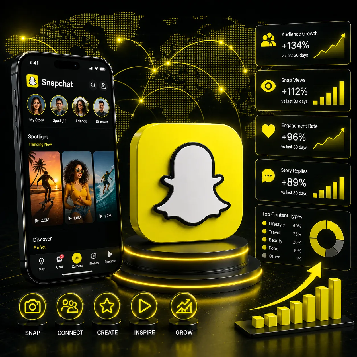 Snapchat社媒运营服务｜年轻用户增长与品牌互动营销
