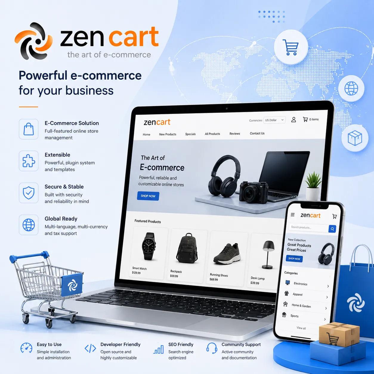 ZenCart建站背景图，展示跨境电商网站、外贸商城与独立站开发场景。