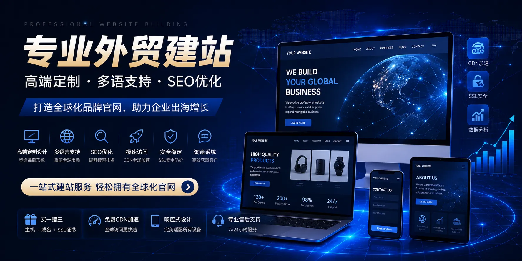 专业外贸独立站建设与海外品牌官网设计解决方案，支持多语言、Google SEO优化、响应式布局与全球客户询盘转化增长