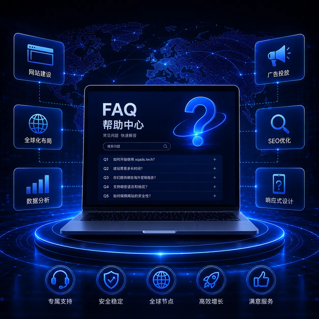 这是一张用于 JZADS 网站 FAQ 常见问题模块的配图，采用深色科技风与蓝紫渐变视觉，突出外贸建站、海外广告代投、Google SEO、社媒运营和全球数字营销服务的帮助中心场景。