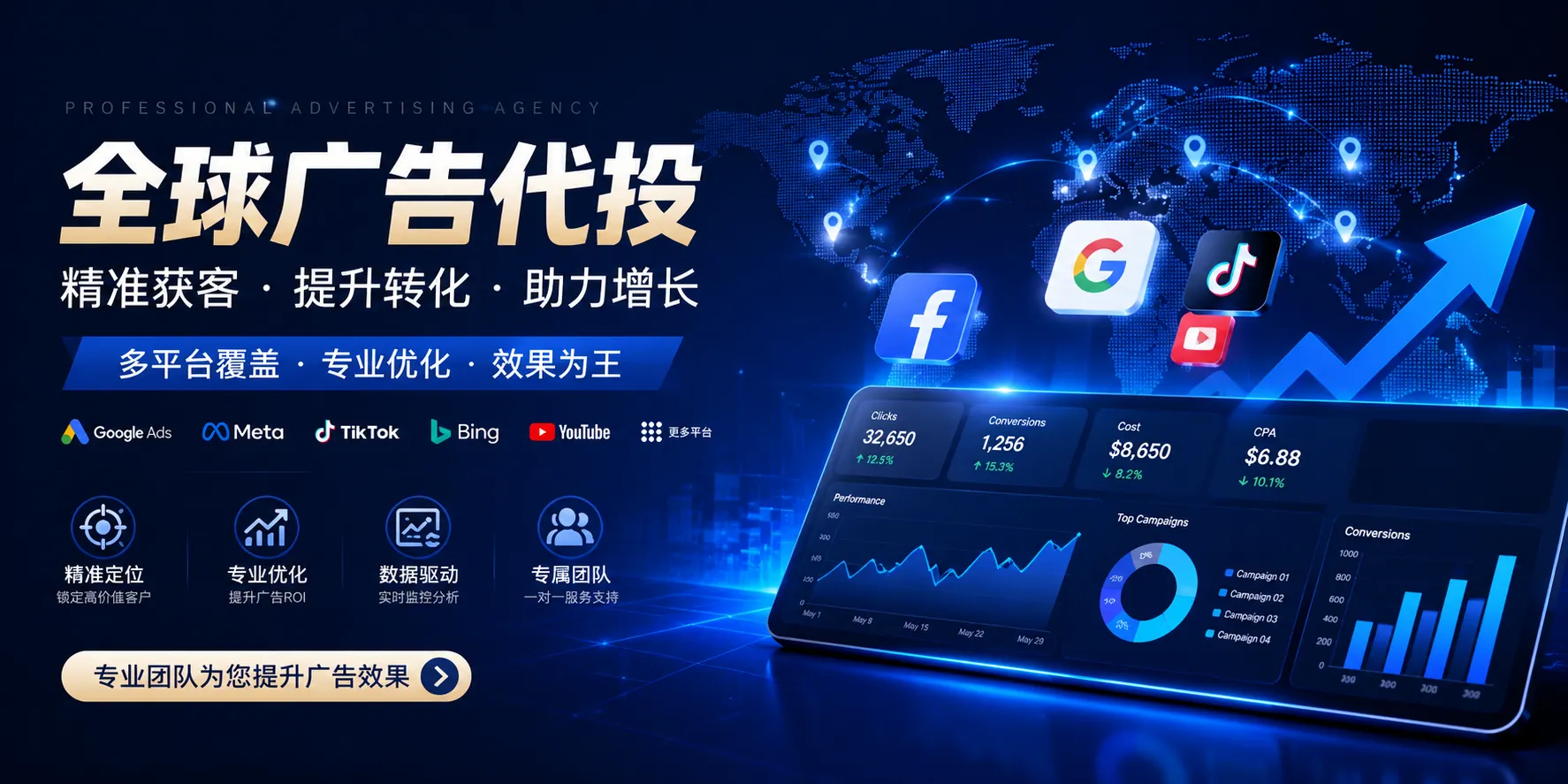 企业海外广告代投与全球数字营销解决方案，支持 Google、Facebook、TikTok、Bing 等主流广告平台精准推广，提升品牌曝光、询盘转化与全球客户增长