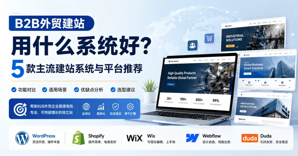B2B外贸建站系统推荐特色图，展示WordPress、Shopify、Wix、Webflow和Duda等5款主流建站平台对比