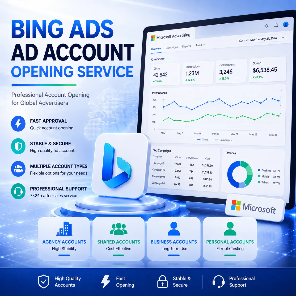 Bing广告开户背景图，展示 Microsoft Advertising、企业广告账户与海外广告开户服务场景。