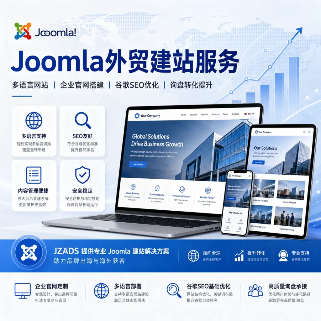 Joomla 外贸建站服务首图，展示 JZADS 提供多语言企业官网搭建、Google SEO 基础优化、内容管理系统配置、响应式页面设计、询盘表单和海外推广承接服务，帮助外贸企业打造结构清晰、稳定可运营的 Joomla 网站。