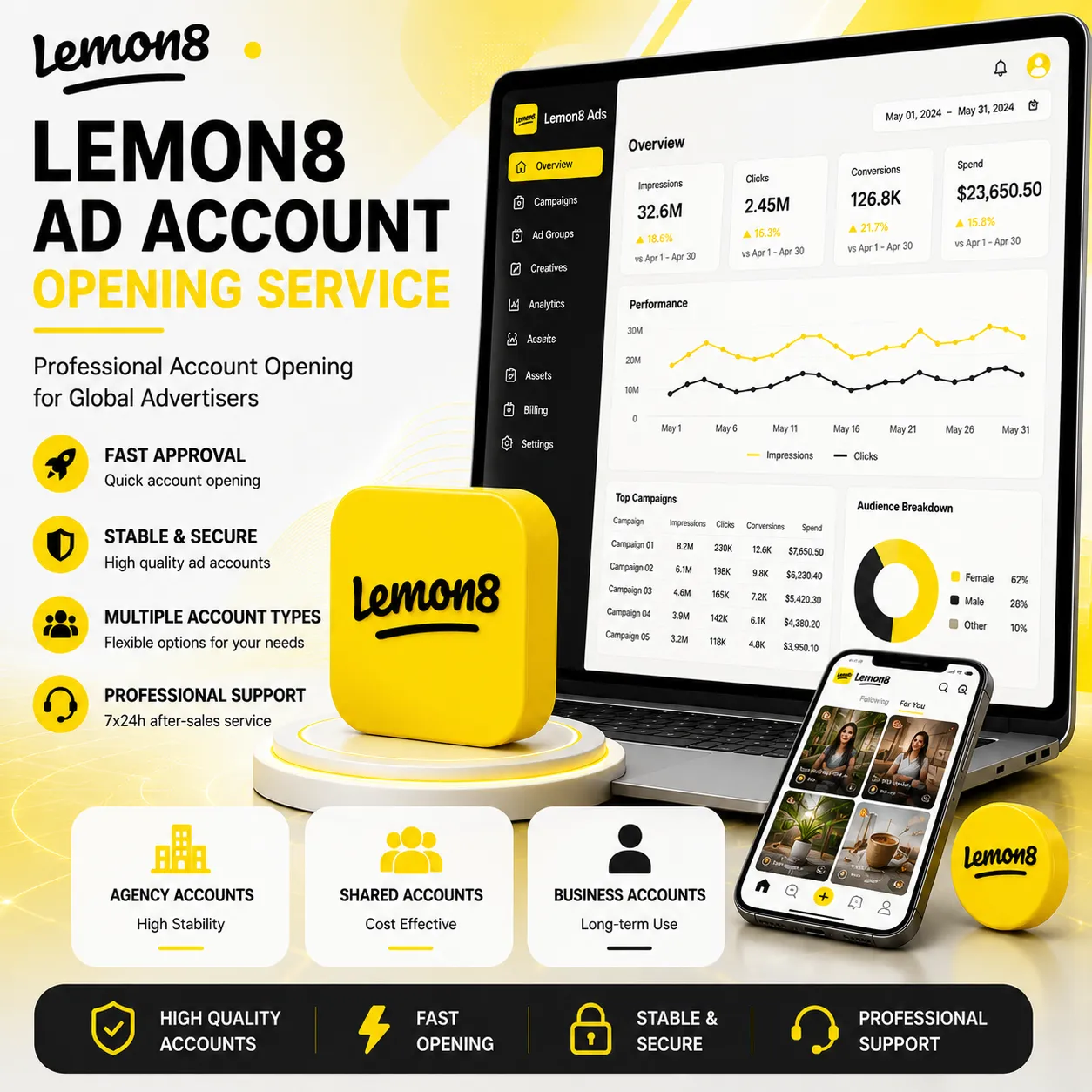 Lemon8 广告开户服务｜Lemon8 Ads 企业账户与内容营销解决方案 - JZADS