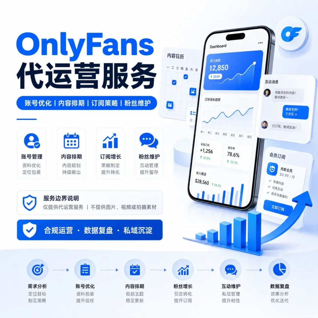OnlyFans账号增长解决方案 - JZADS订阅留存、PPV规划与数据分析服务