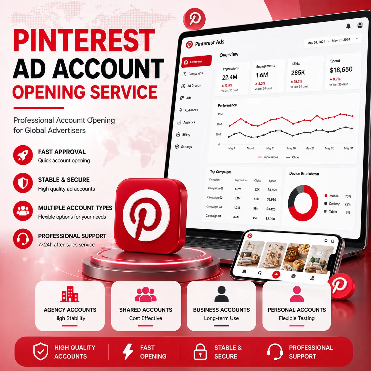 Pinterest 广告开户服务｜Pinterest Ads 企业账户与视觉营销解决方案 - JZADS