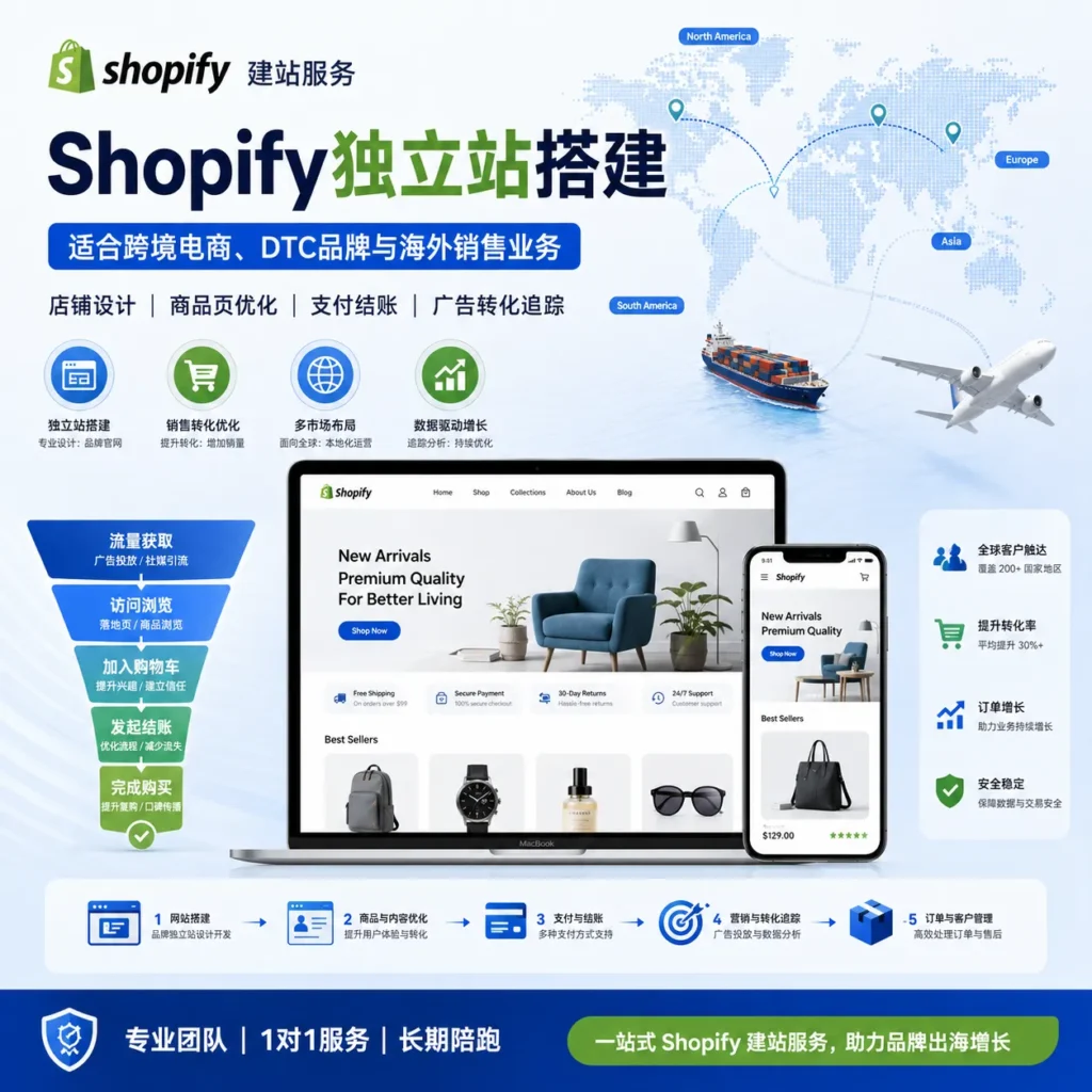 Shopify 建站服务首图，展示 JZADS 提供跨境电商独立站搭建、品牌官网设计、响应式页面设计、支付与物流配置、SEO 基础优化和广告转化路径搭建服务，帮助品牌打造适合海外销售的 Shopify 网站。