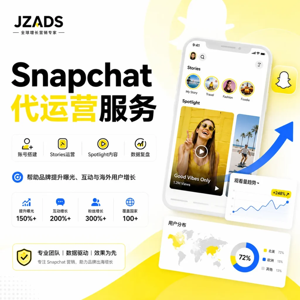 Snapchat代运营服务首图，展示 JZADS 提供 Snapchat账号搭建、Public Profile优化、Stories运营、Spotlight内容规划、数据复盘和海外品牌增长服务，帮助企业通过 Snapchat 提升曝光、互动和转化。