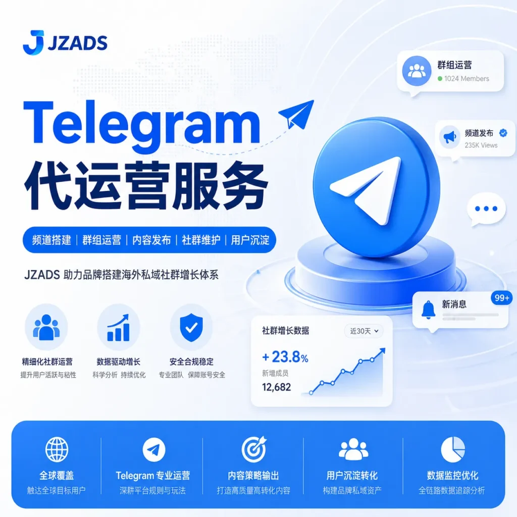Telegram代运营服务首图，展示 JZADS 提供 Telegram频道搭建、群组运营、内容发布、社群维护、用户沉淀、数据复盘和海外私域增长服务，帮助出海品牌通过 Telegram 建立稳定的用户沟通与转化路径。