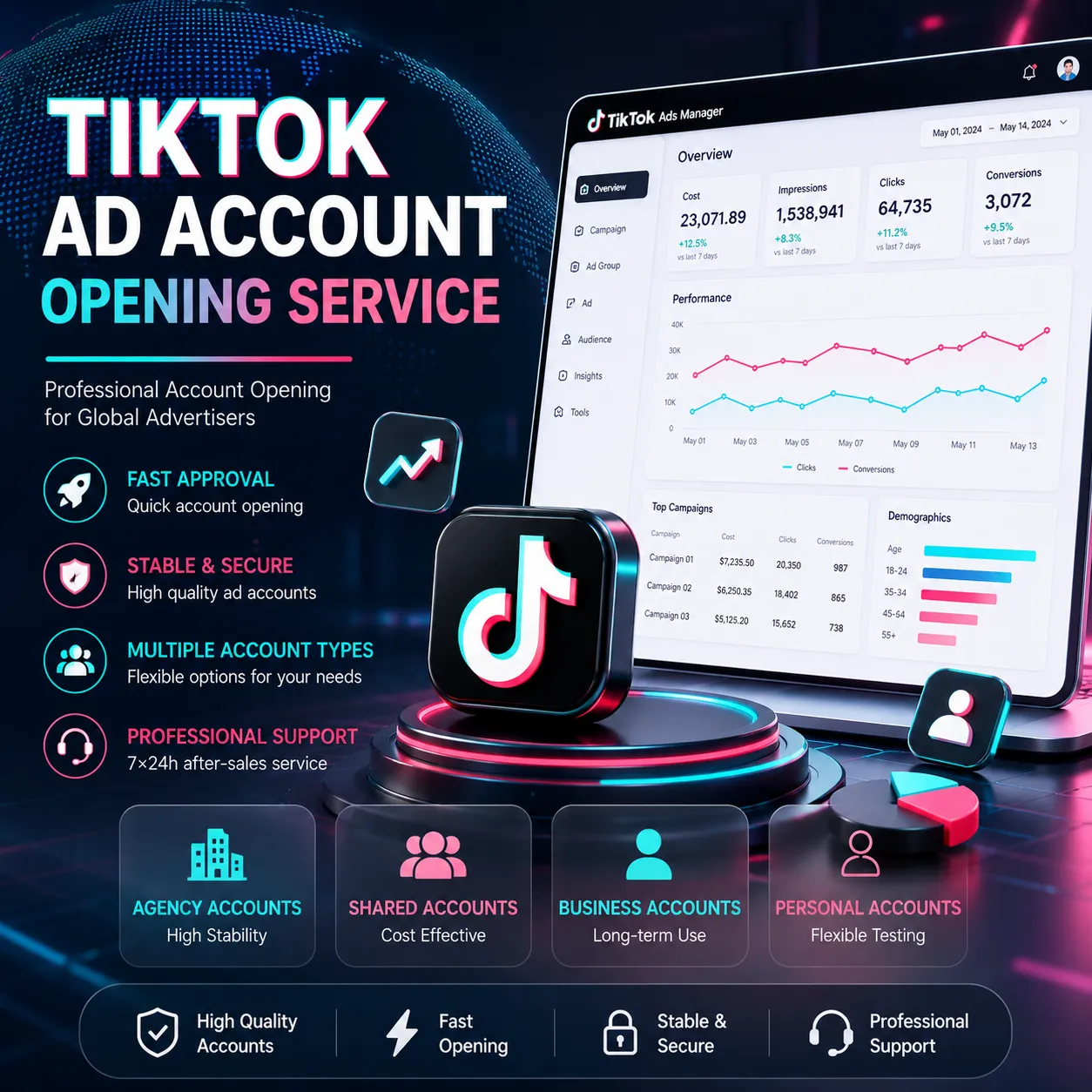 TikTok广告开户背景图，展示 TikTok Ads、企业广告账户与海外广告开户服务场景。