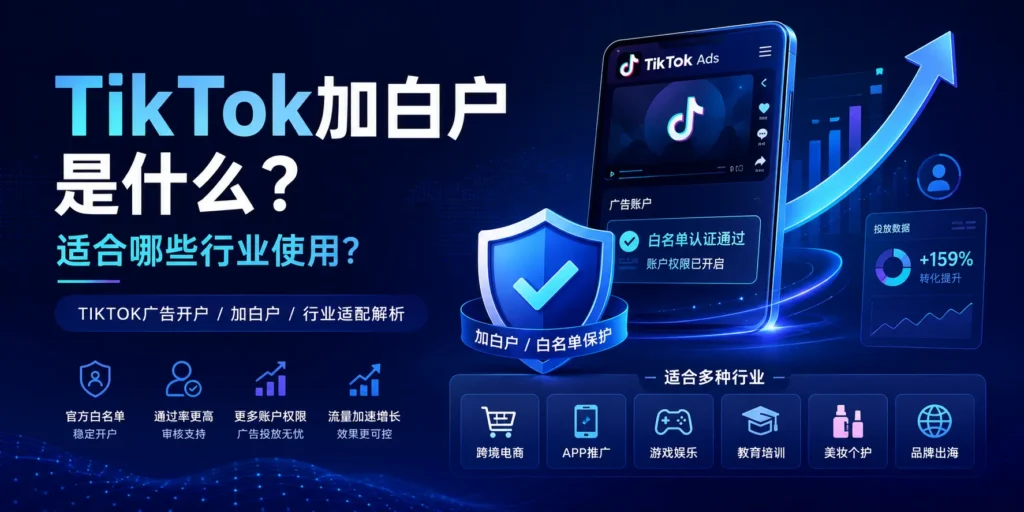 TikTok加白户解析图，展示TikTok广告加白户、白名单账户、广告开户、账户权限、审核支持和行业适配场景，适合跨境电商、App推广、游戏娱乐、教育培训、美妆个护和品牌出海等行业了解TK加白户的作用与使用场景。