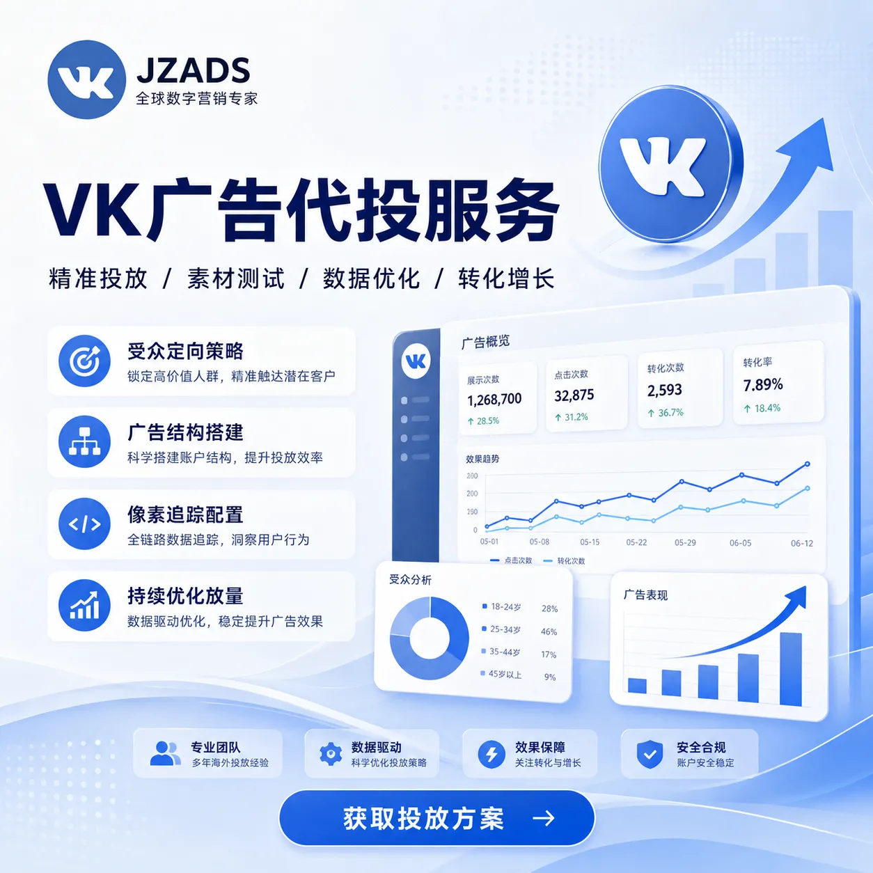 VK广告