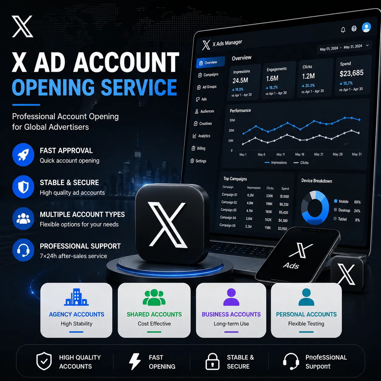 X 广告开户服务｜X Ads 企业账户与社交广告解决方案 - JZADS