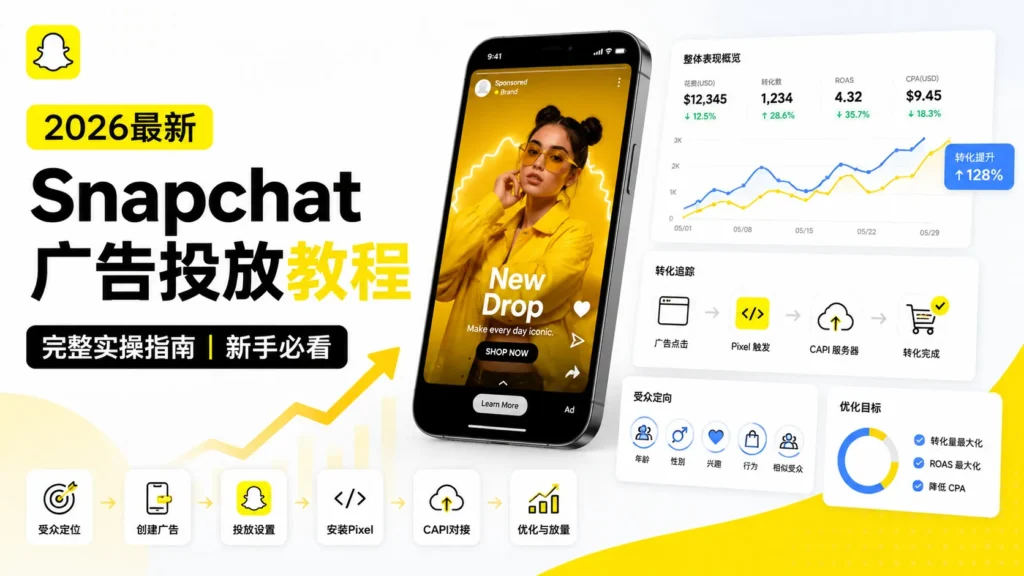 2026年Snapchat广告投放教程，涵盖广告账户、受众定向、Snap Pixel、CAPI、转化追踪和广告优化