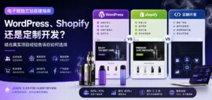 电子烟独立站搭建平台对比，展示 WordPress、Shopify 与定制开发的区别，包括 Google SEO、Facebook 广告、会员系统、营销自动化及功能扩展等核心优势。