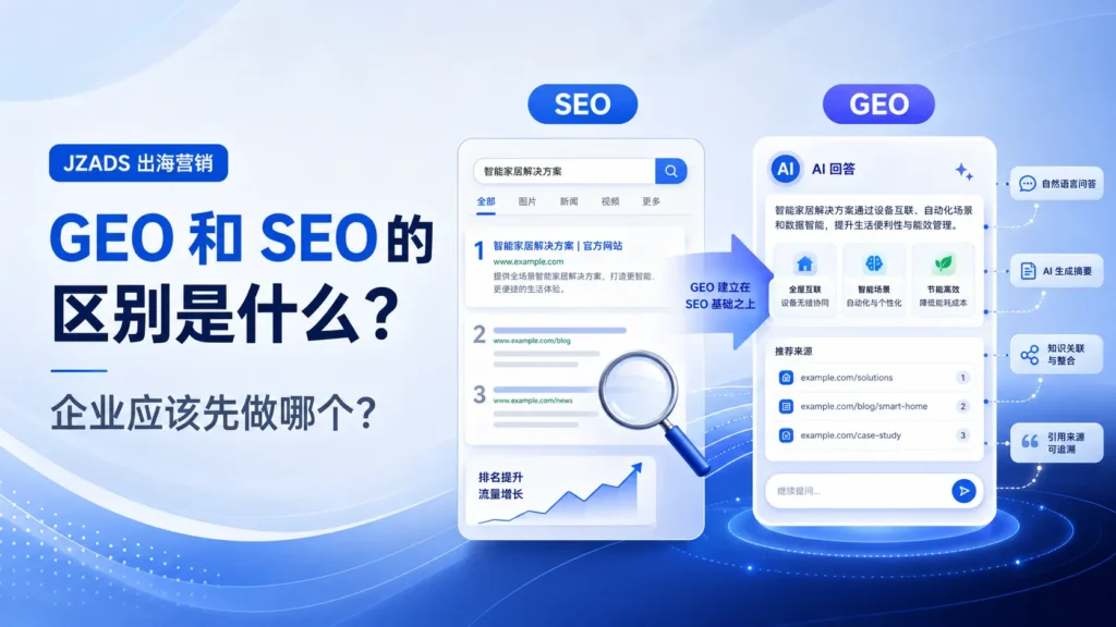 GEO和seo的区别是什么？