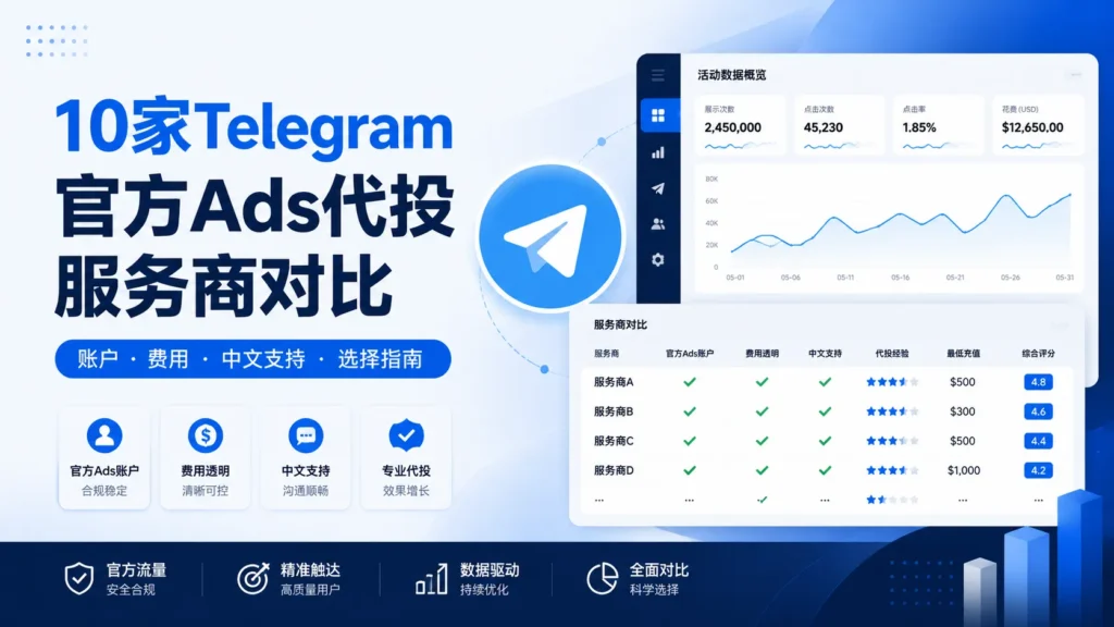 10家Telegram官方Ads代投服务商对比，包含账户、费用、中文支持与选择指南