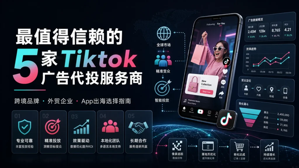 最值得信赖的5家Tiktok广告代投服务商横幅图，展示跨境品牌、外贸企业和App出海项目如何根据精准受众、广告数据、Pixel追踪、落地页优化和转化效果选择合适的TikTok广告代投团队