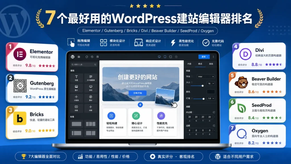 7个最好用的WordPress建站编辑器排名横幅图，展示Elementor、Gutenberg古腾堡、Bricks、Divi、Beaver Builder、SeedProd和Oxygen在易用性、设计自由度、性能、模板复用和适合人群方面的对比